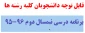 برنامه کلاسی رشته تولیدات زراعی ترم دوم نیمسال تحصیلی دوم 96-95