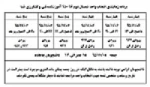 برنامه زمانبندی انتخاب واحد نیمسال دوم 96-95 کلیه دانشجویان 2