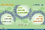 اعیاد شعبانیه مبارک باد