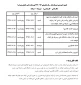 تقویم آموزشی نیمسال اول 97-96