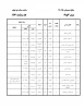 برنامه کلاسی نیمسال اول 97-96 کلیه رشته ها وگروههای درسی