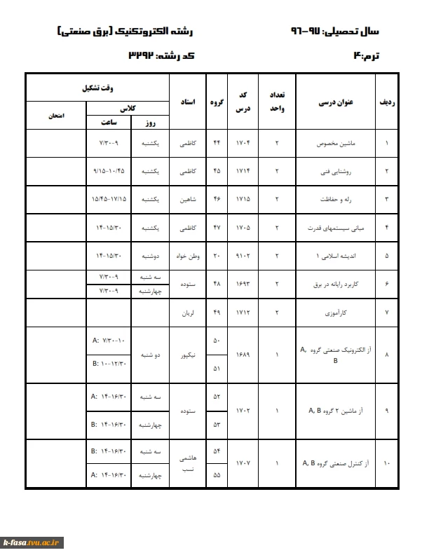برنامه کلاسی نیمسال اول 97-96 کلیه رشته ها وگروههای درسی