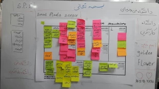 شرکت تیم دانشجویی آموزشکده فنی کشاورزی فسا در دومین استارتاپ ویکند شهرستان فسا