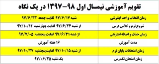  تقویم آموزشی نیمسال اول  سال تحصیلی 98-97 آموزشکده فنی کشاورزی فسا
(کاردانی – کارشناسی )    (روزانه - شبانه)