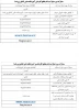 اطلاعیه ثبت نام و مدارک مورد نیاز دانشجویان جدید الورود سال تحصیلی 99-1398 (کاردانی - کارشناسی) 2