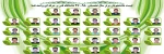 اسامی دانشجویان برتر آموزشکده فنی و کشاورزی فسا