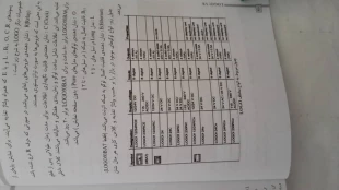 آزمایشگاه کنترل صنعتی استاد مهدی ستوده 12