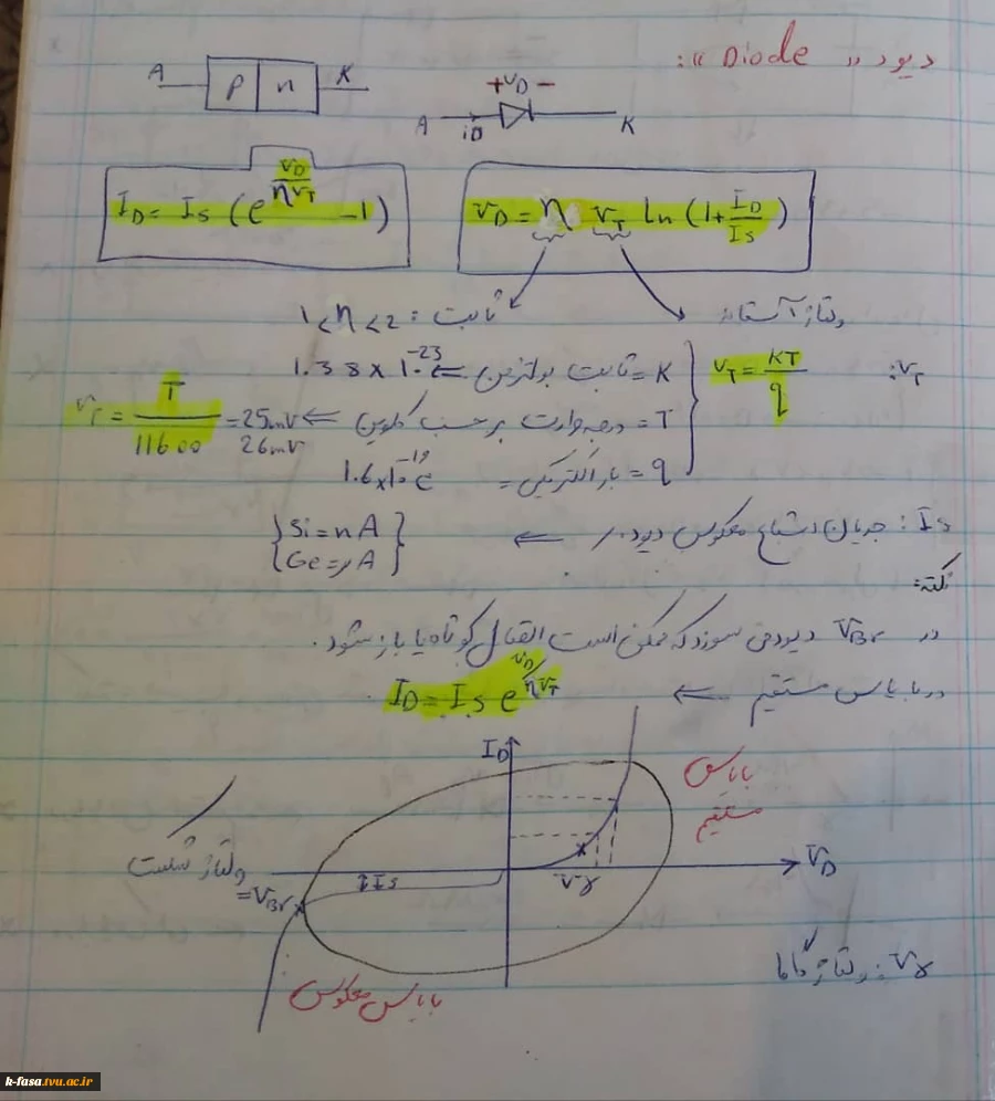 الکترونیک عمومی و آزمایشگاه استاد جوکار 7