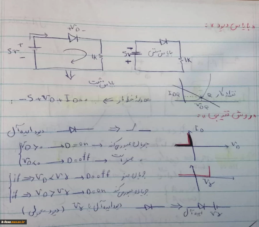 الکترونیک عمومی و آزمایشگاه استاد جوکار 8