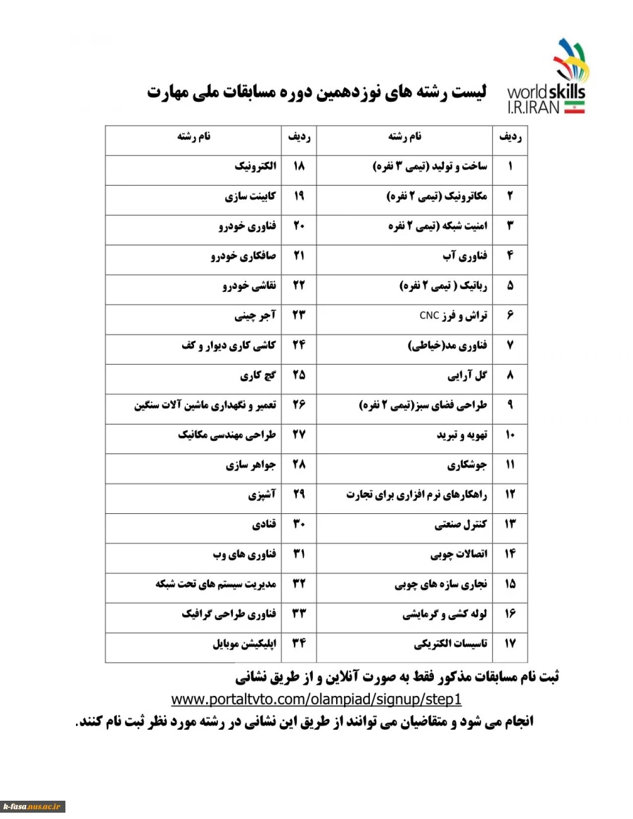 ثبت نام نوزدهمین دوره مسابقات ملی مهارت  3