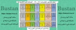 جدول زمان بندی انتخاب واحد 1401-1400 - آموزشکده فنی و کشاورزی فسا