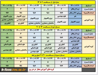 تاخیر در برنامه زمانبندی انتخاب واحد