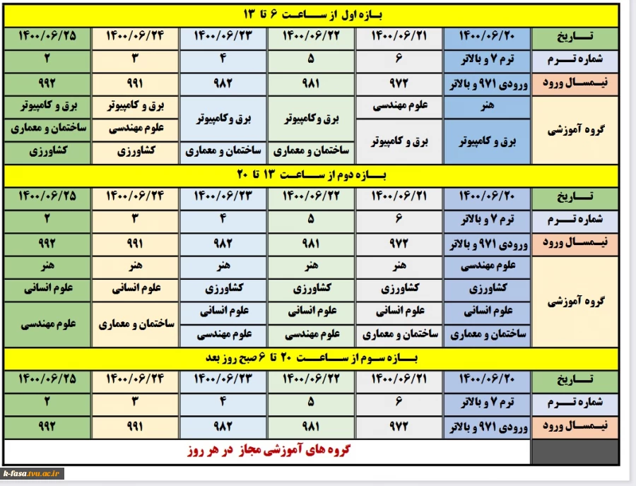 تاخیر در برنامه زمانبندی انتخاب واحد 3