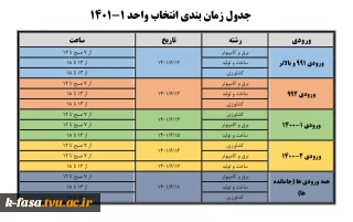 جدول زمان بندی انتخای واحد 1-1401