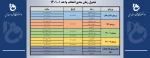 جدول زمان بندی انتخاب واحد 1-1401