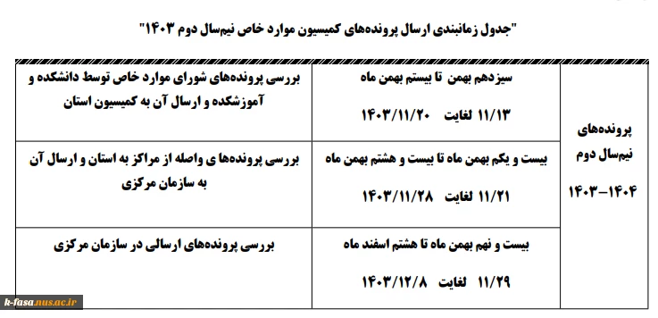 برنامه زمان بندی و ثبت درخواست کمیسیون موارد خاص ترم دوم (بهمن 1404-1403) 2