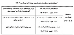 برنامه زمان بندی و ثبت درخواست کمیسیون موارد خاص ترم دوم (بهمن 1404-1403) 2