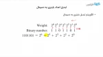 مدار منطقی استاد فیروزی